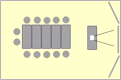 Bestuhlungsvariante 2